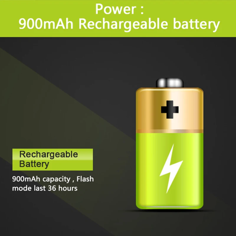 Новый беспроводной задний Лазерный фонарь Meilan X6 умный с зарядкой от USB