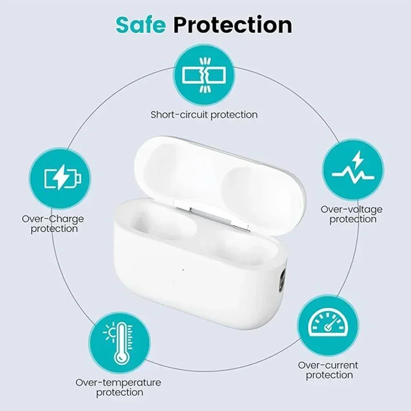 Сменный беспроводной зарядный блок для Airpods 1/2/3/Pro USB-C