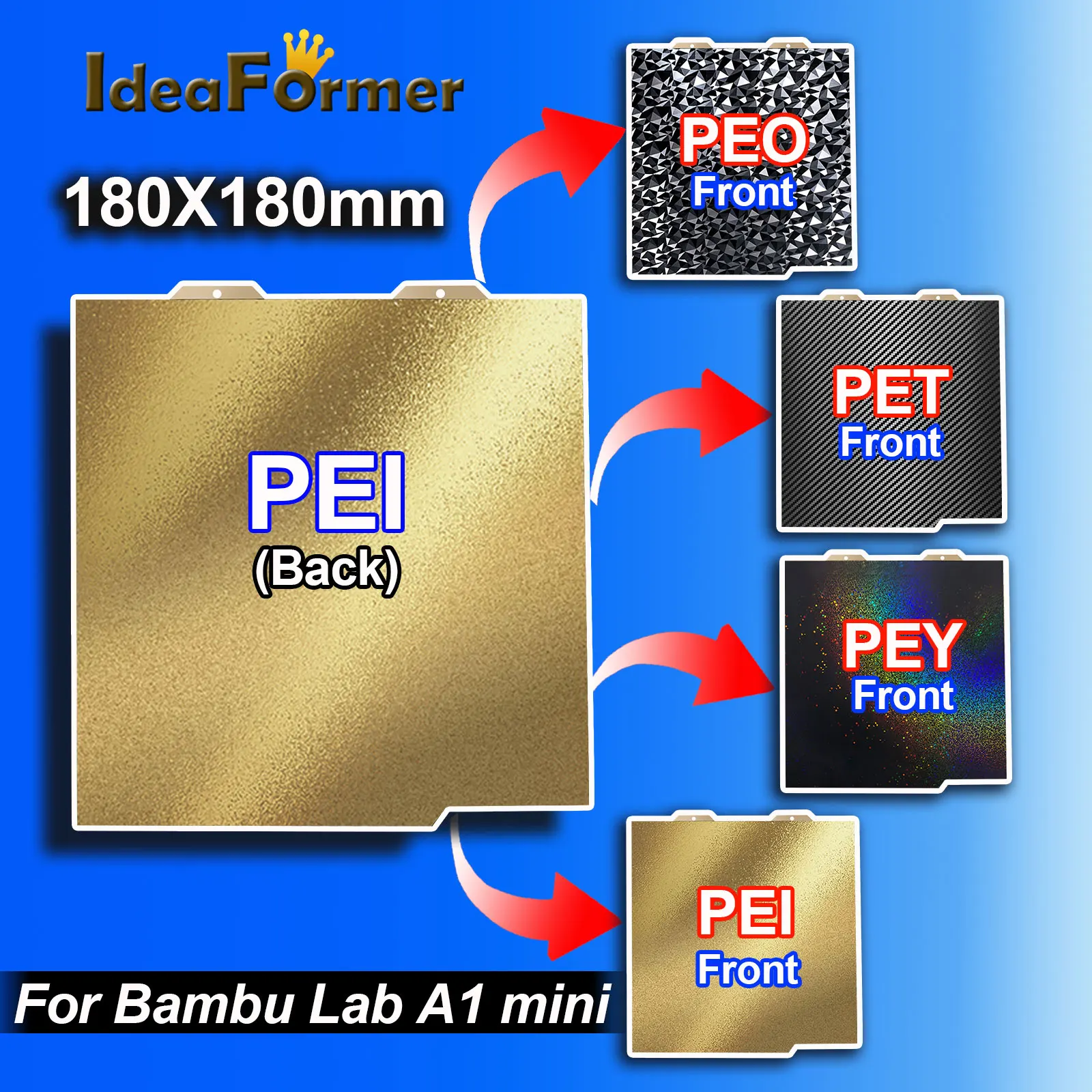 

PEO ПЭТ плита для Bambu Lab A1 mini, двухсторонняя карбоновая конструкция PEI PEY Starry pei 180x180 мм для стального листа Bambulab A1 Mini