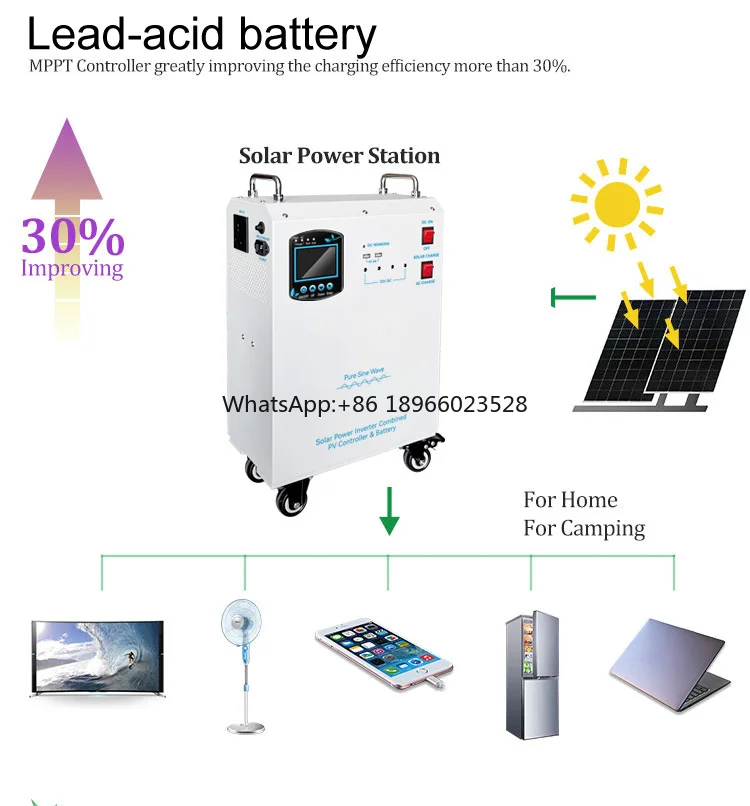 5000 Вт солнечный генератор электростанция 1200 1500 lifepo4