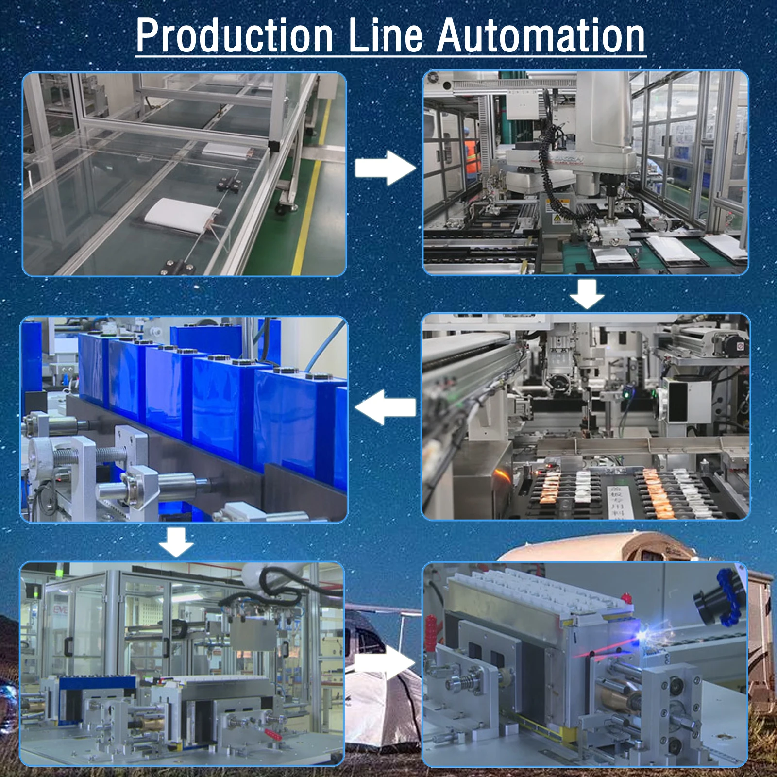Литиевая аккумуляторная батарея класса А 3 2 в а/ч 12 В 24 48