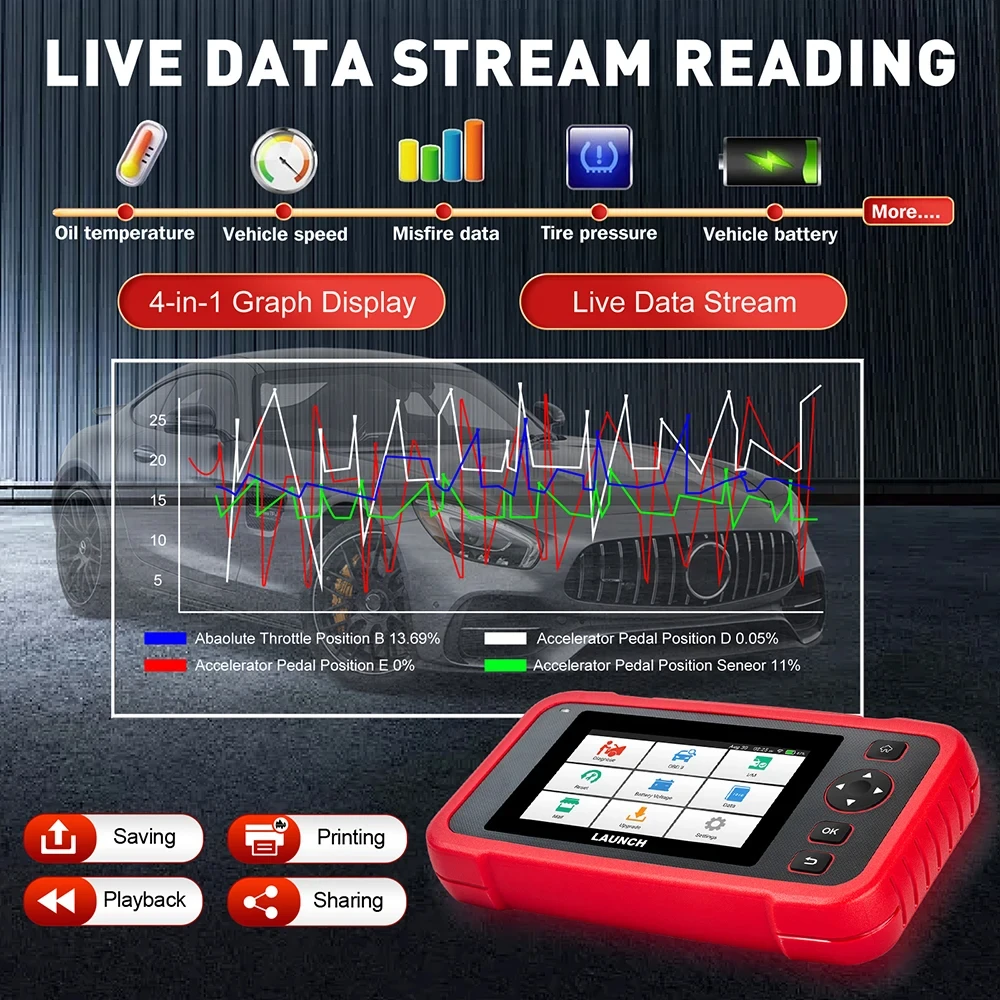 Новое поступление LAUNCH X431 CRP129i V2.0 OBD2 Сканер Автомобильные диагностические
