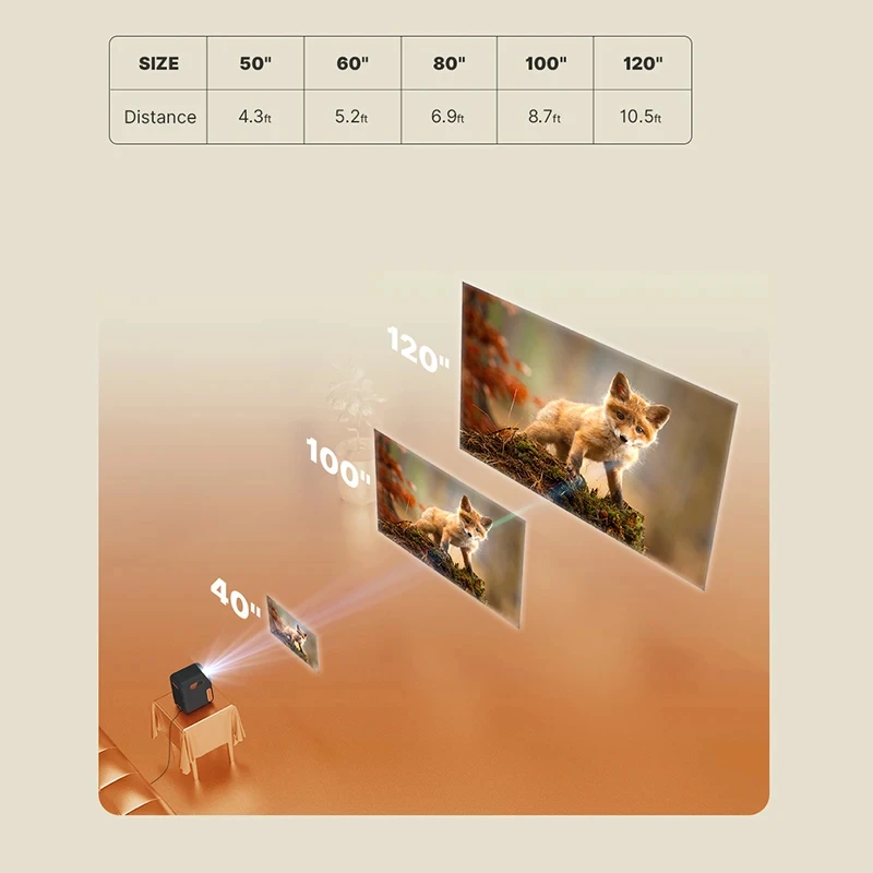 Домашний мини-кинотеатр Fengmi Formovie Xming Episode One 1080P Netflix