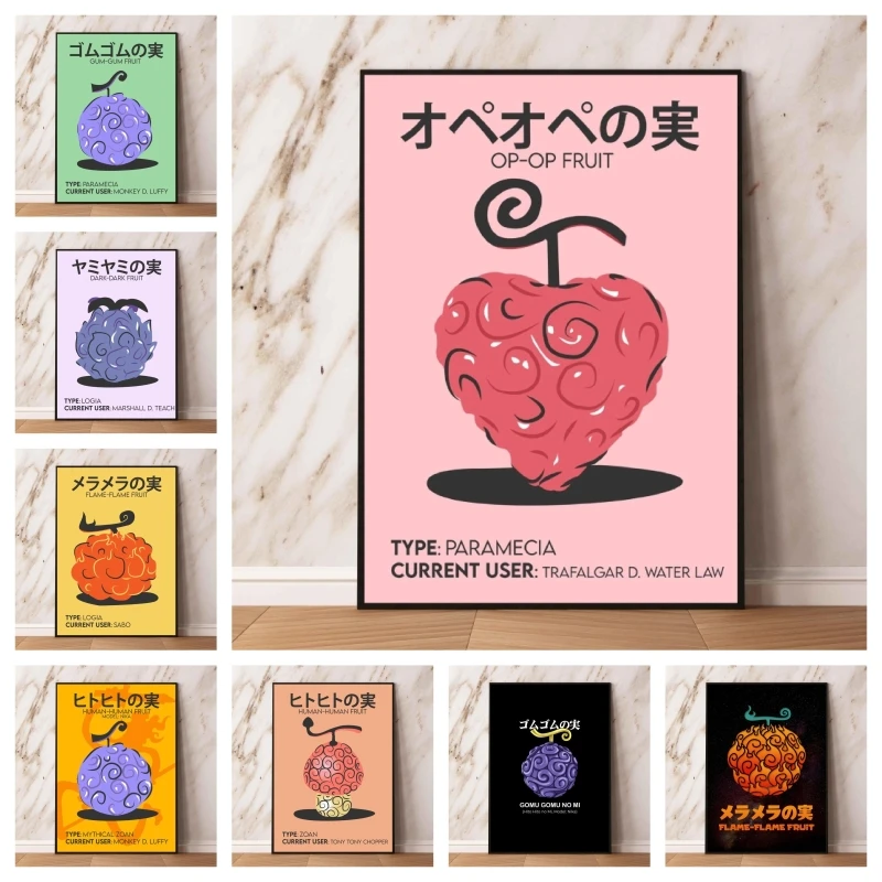 Рисунок на холсте цельный хирургический принт в виде фруктовых комиксов картины