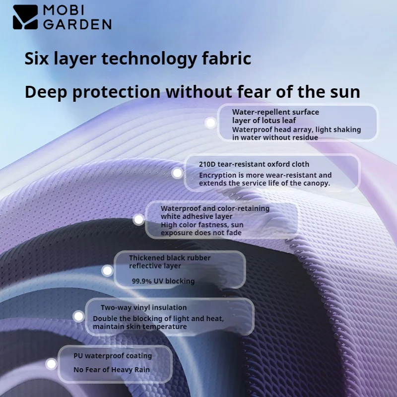 MOBI GARDEN/тент-бабочка для кемпинга на улице большое пространство Солнцезащитный