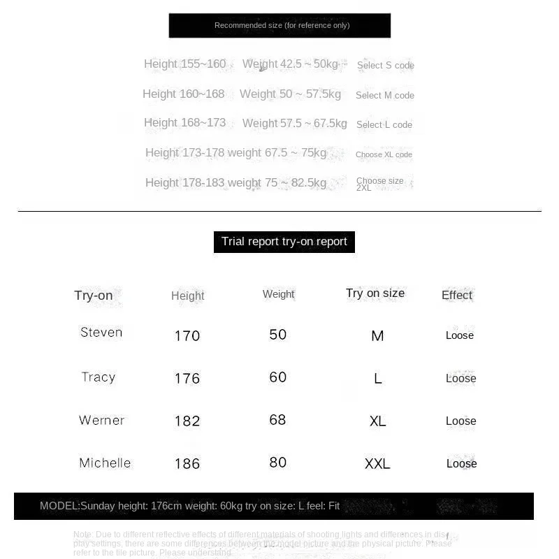 Рисунок 6 - Жилет мужской и женский состаренный