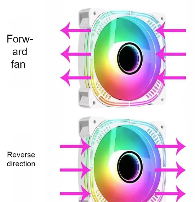 

Fish Nest Prism 12CM Case Cooling Fan AURA Shenguang Synchronous 5V3 Pin ARGB Fantasy PWM Temperature Control Mute
