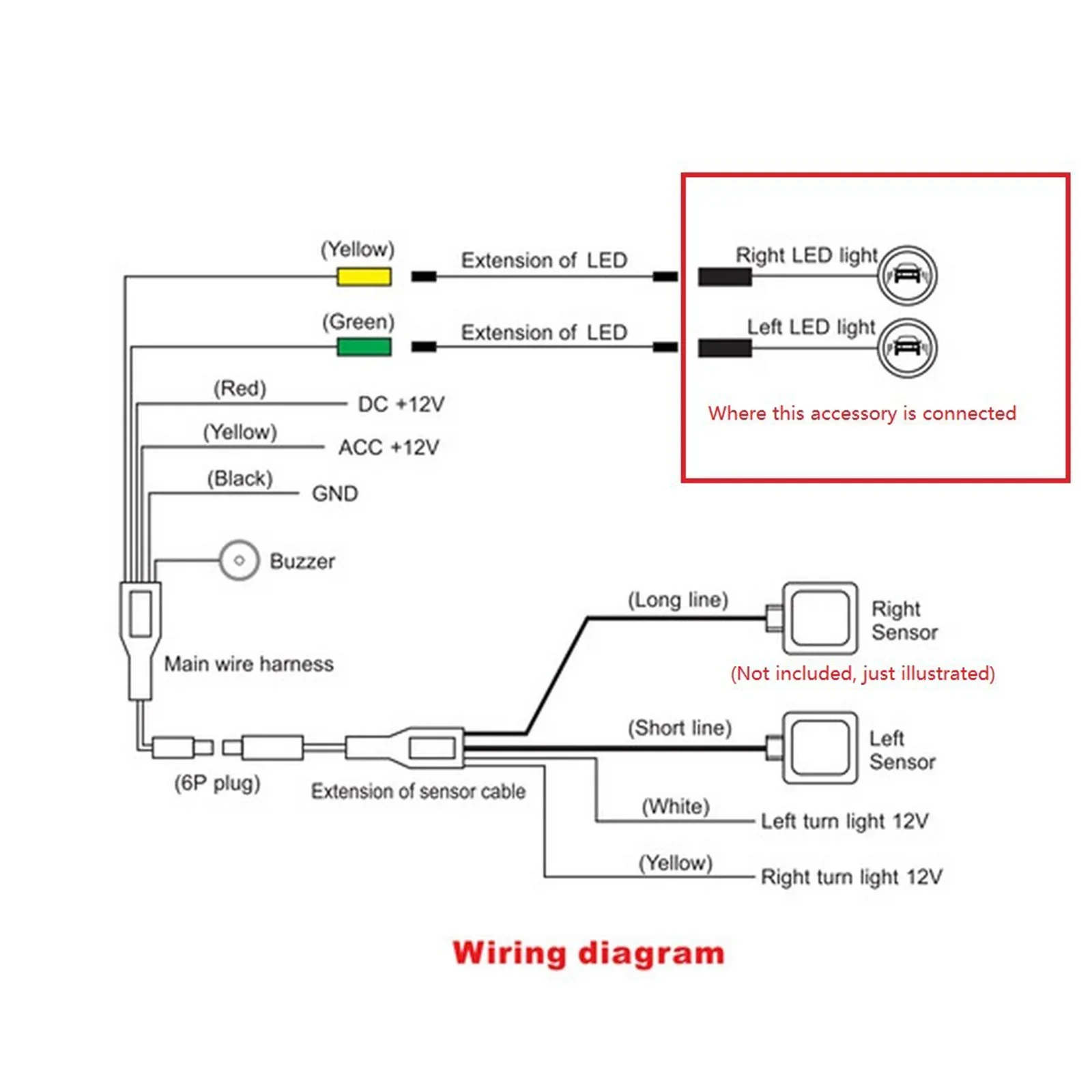 2 шт. BSD линзы автомобильная система мониторинга слепых зон сигнальные огни