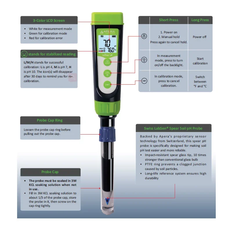 APERA GS2 Тестер pH почвы