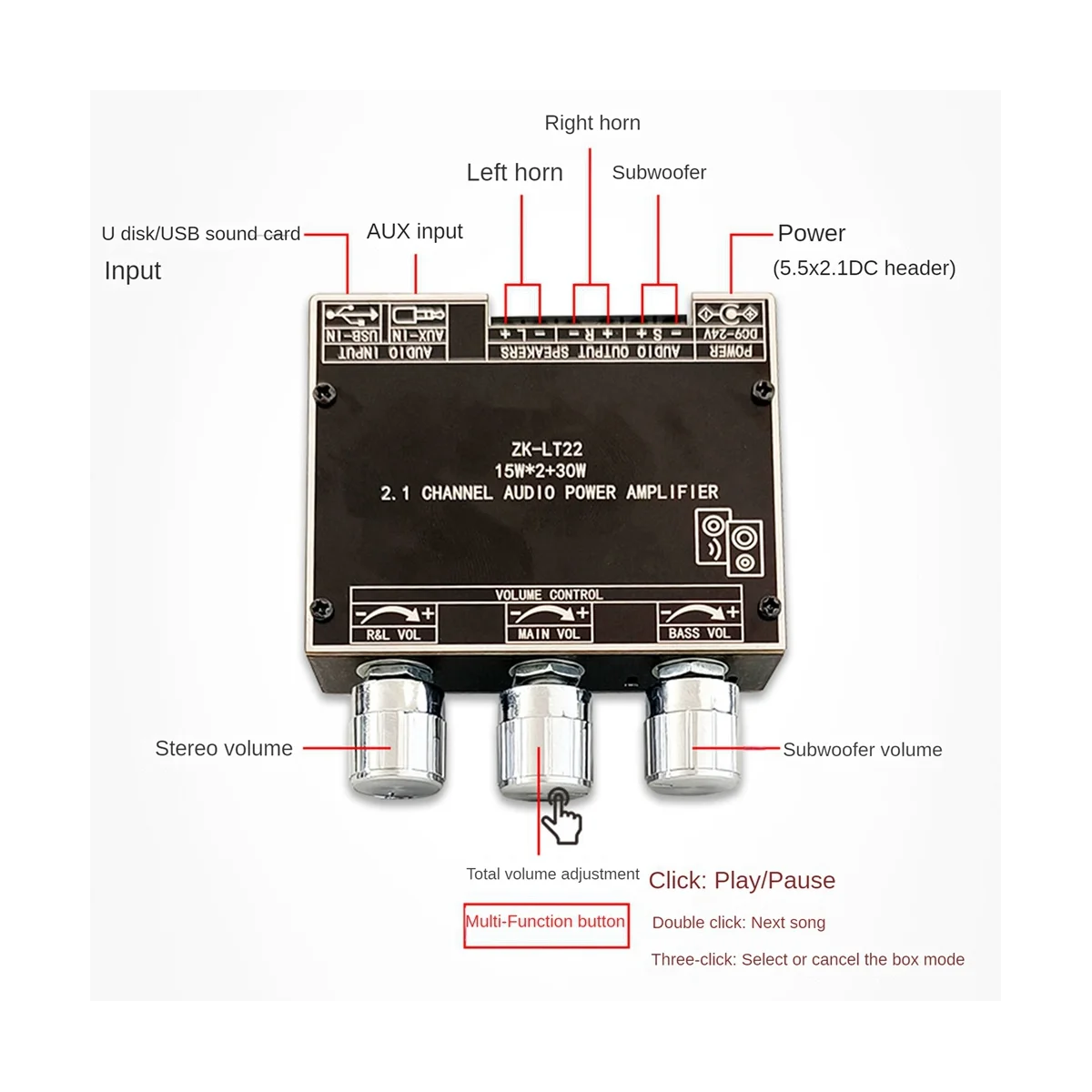 ZK-LT22 5 1 Bluetooth Плата усилителя мощности двойная 15 Вт 2 канальная с сабвуфером 30 для
