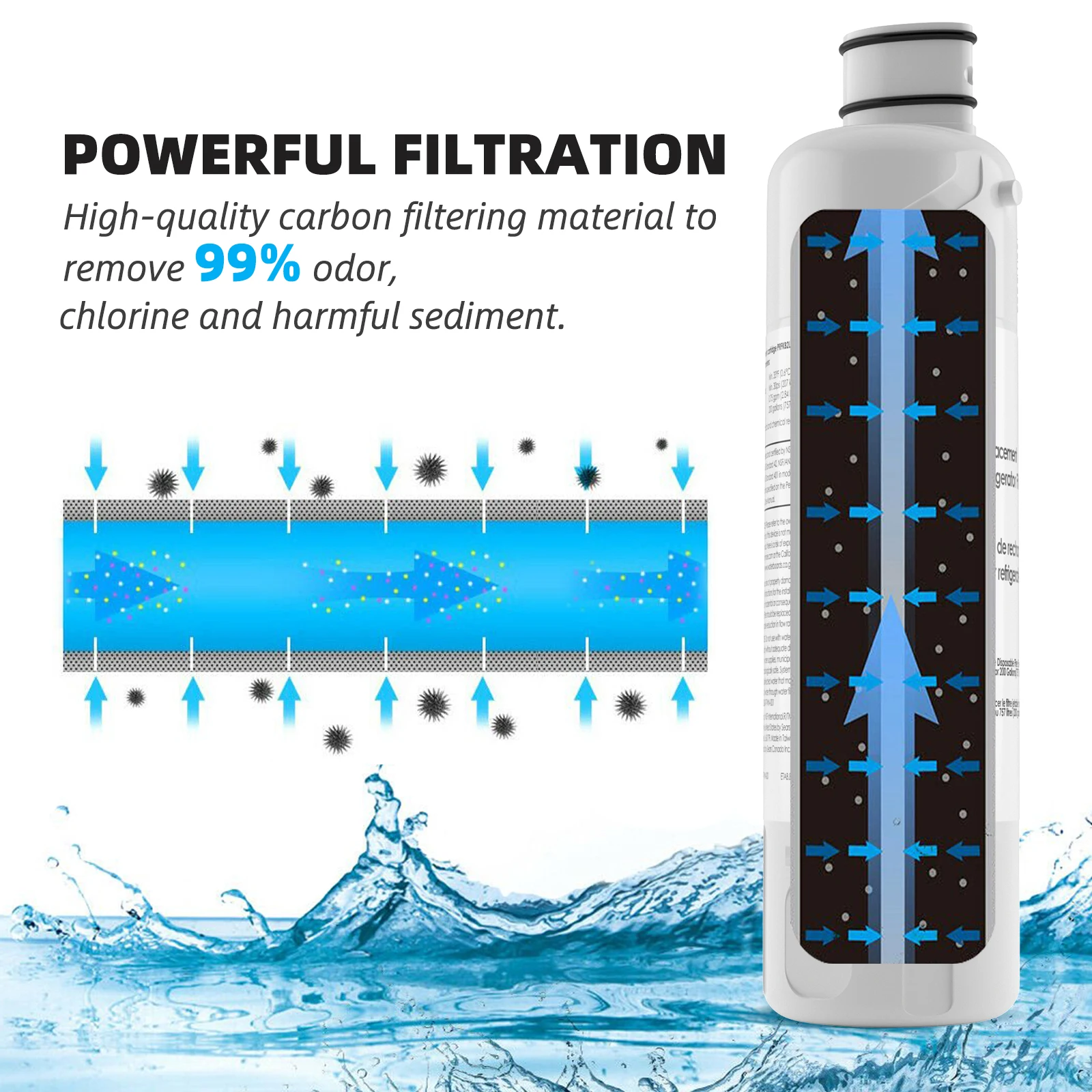 Рисунок 3 - Сменный фильтр для воды в холодильнике