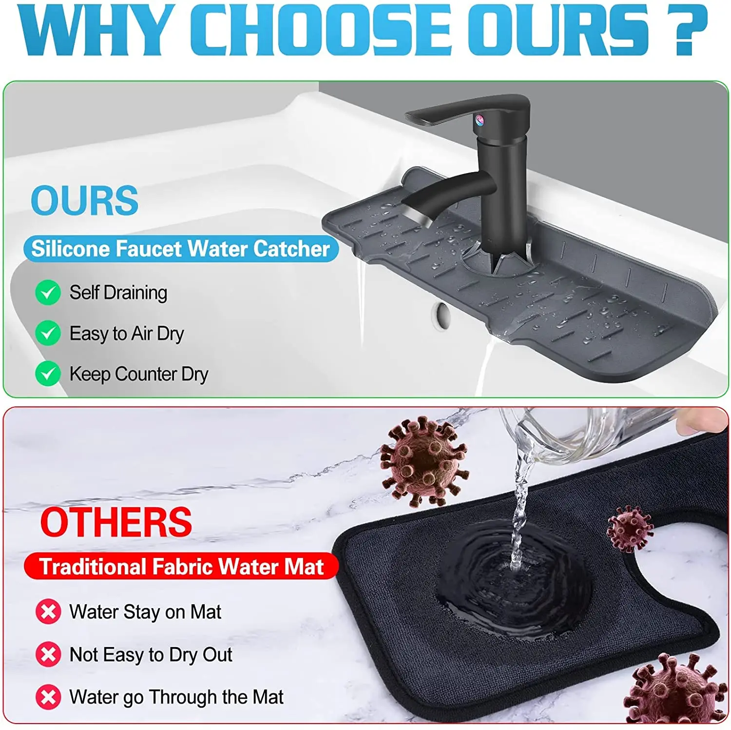 Cyrusher силиконовый кран для раковины коврик кухонной брызговик ванная комната