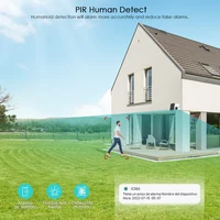 Камера видеонаблюдения с автономным питанием (зарядка от солнечной панели)#2