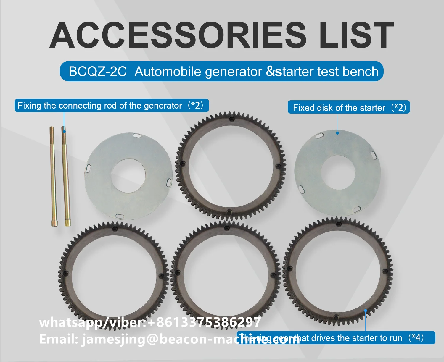 Рисунок 4 - Автомобильный компьютер