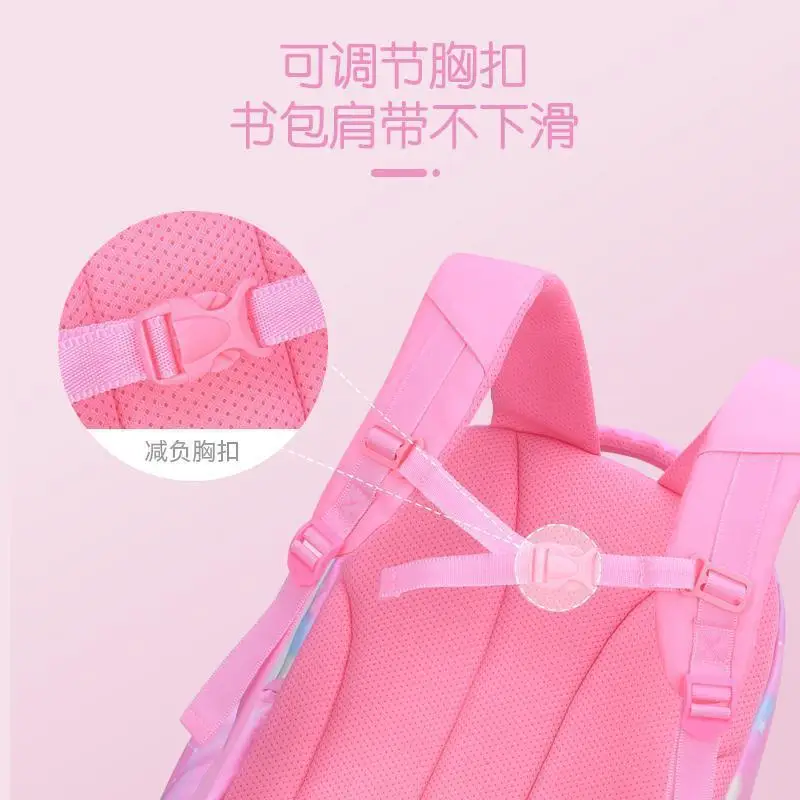 Рисунок 4 - Новинка, школьный ранец для девочек начальной школы