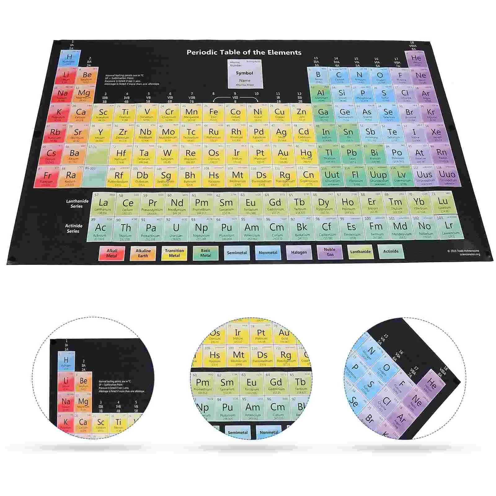 

Periodic Table Elements Vintage Decor Painting Wall Pictures Toy Chemical Poster School Learning Silk Cloth Student