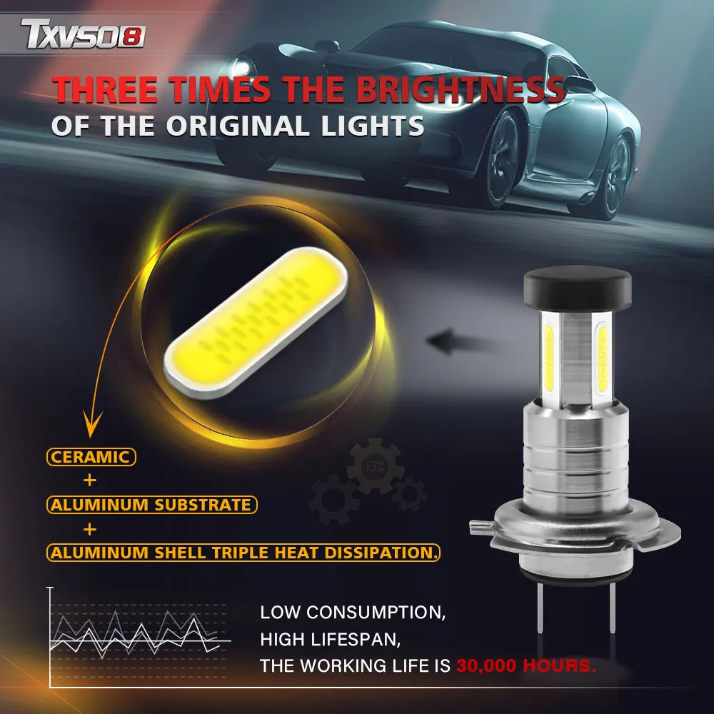 

TXVSO8 Mini H7 H4 LED Headlight Bulb 110W 26000LM 6000K White Light Lamp COB Car LED Bulbs Light Surpe Led Premium Automotivo