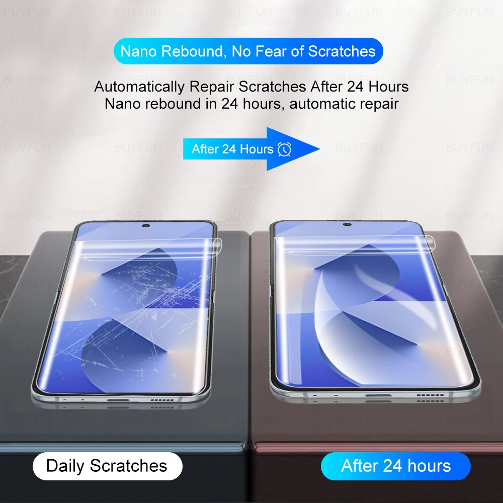 5 шт. для Samsung Galaxy Z Flip 6 прозрачная гидрогелевая защитная пленка Sumsung zFlip Flip6 zflip6 2024