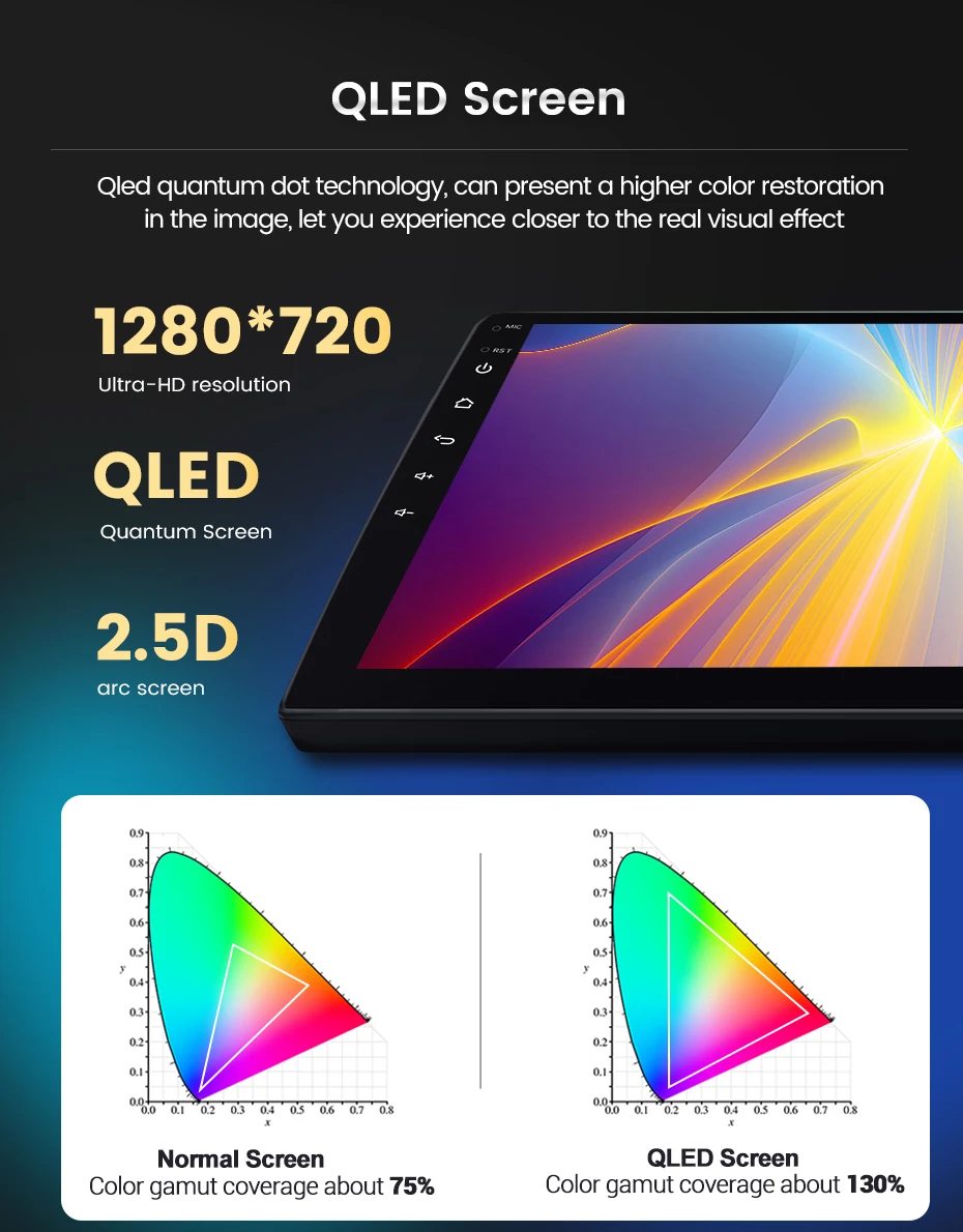 QLED экран Carplay для Mercedes Benz C-Class W203/CLC W203 Автомагнитола стерео Мультимедийный плеер
