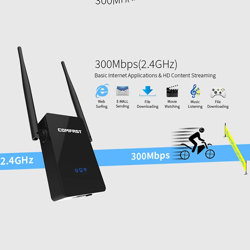 

Comfast WR302S Router 300M WiFi Signal Amplifier Extender Wireless Repeater