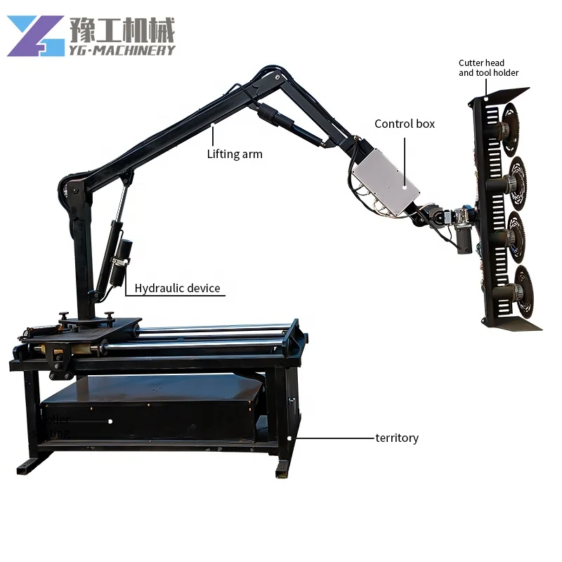 YG 2024 новая садовая машина DZR с длинным вылетом электрический триммер для живой