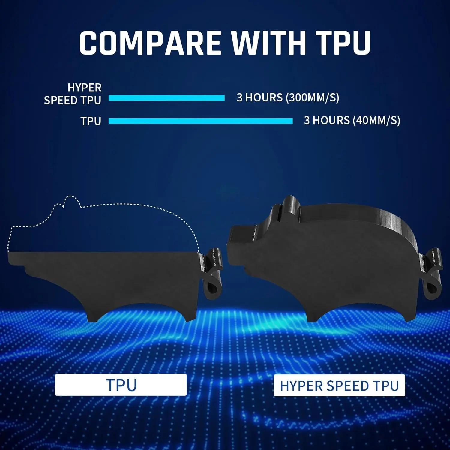 Фото Филамент для 3D-принтера ERYONE 3KG TPU & HS-TPU 95A, 1.75 мм, быстрая печать, гибкий, износостойкий, множество цветов, выгодная упаковка №4