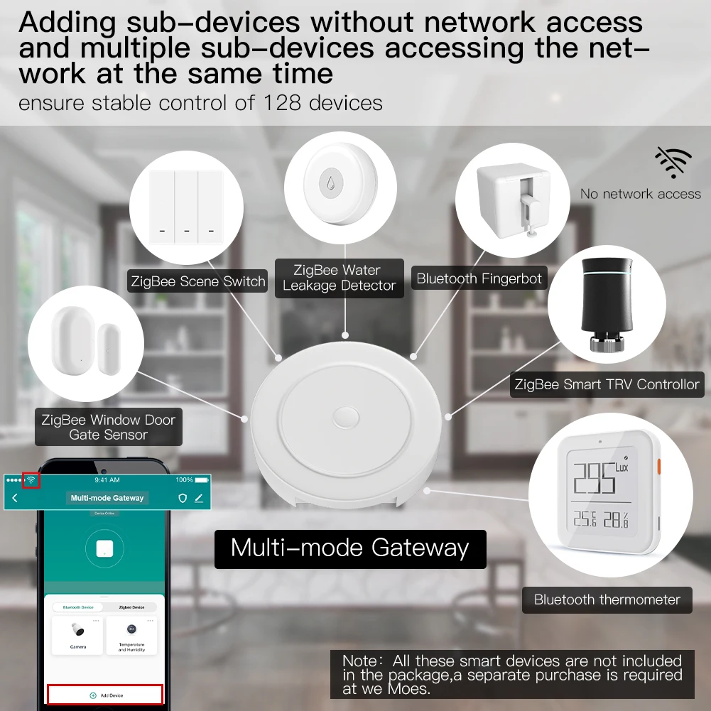 MOES Multi-mode Smart Gateway ZigBee WiFi Bluetooth Mesh Wired Hub Work with Tuya Smart App Voice Control via Alexa Google Home