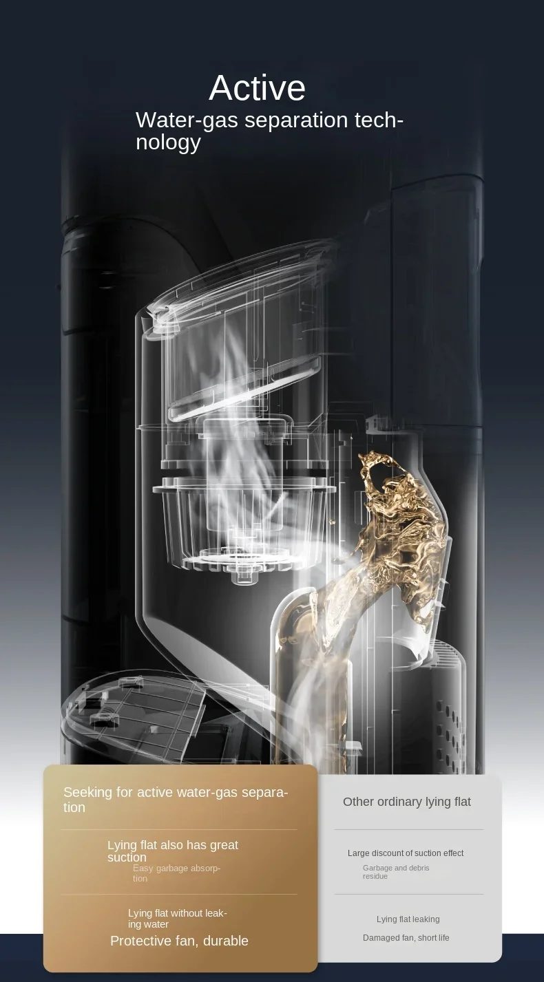 DREAME H30 Ultra мойщик полов Горячая стирка сухое удаление бактерий всасывание швабра