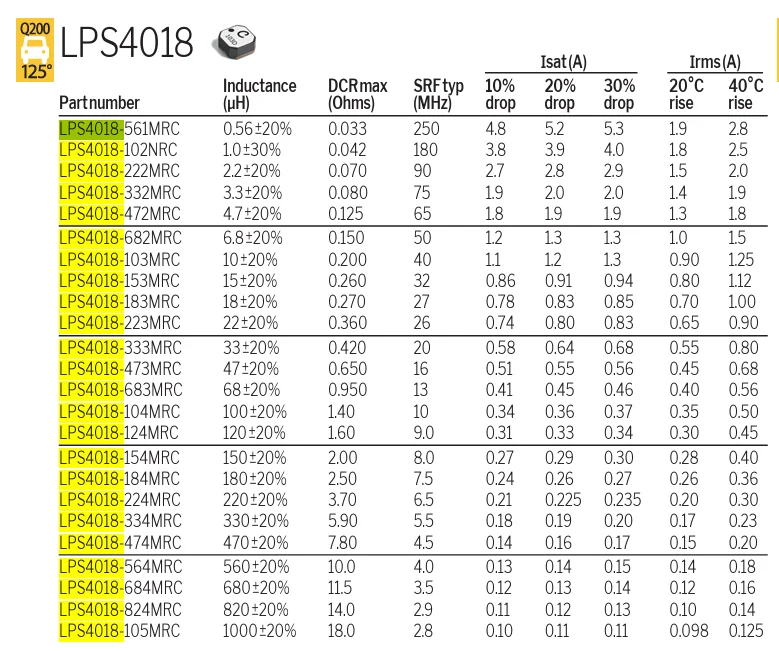 Фотоэлемент 4*4 68 мкГн индукторы питания датчика SMD LPS4018 электронный оригинал