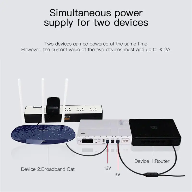 

For Wifi Router Mini Ups For Router 12v Large Capacity Home Assistant 5v9v12v Ups Adapter For Us Eu Uk Ups For Wifi Router