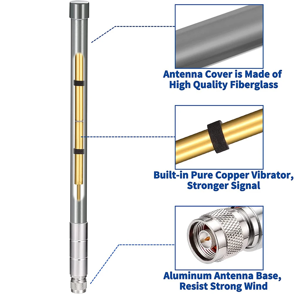 

12dBi LoRa Antenna 860-930MHz N-Male For Lora Helium HNT Miners Bobcat Miner Omni Fiberglass Antenna 8M RG58 Cable