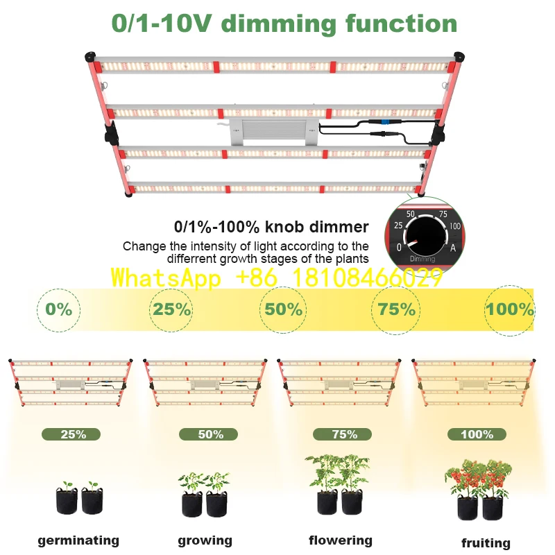 Фото PF UV + IR с регулируемой яркостью, гарантия 3 года, Blooming Veg Bloom, 400 Вт, солнечный светодиодный светильник полного спектра для выращивания растений с алюминиевым корпусом, рейтинг IP65, 98% №1
