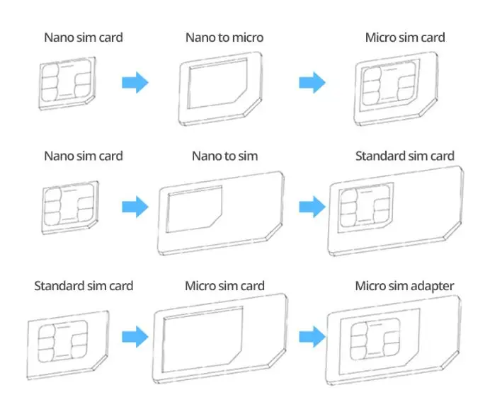 Адаптер для SIM карты телефона карта Лоток Аксессуары Htc 820|Адаптеры карт| |