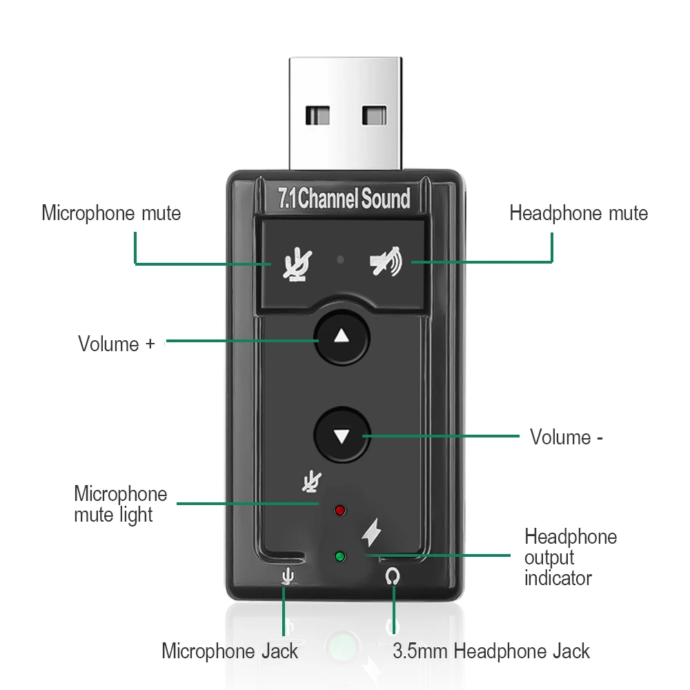 

Kebidumei Mini External USB 2.0 Sound Card 7.1 Channel 3D Virtual 12Mbps Audio Mic Speaker Adapter for PC Desktop Notebook