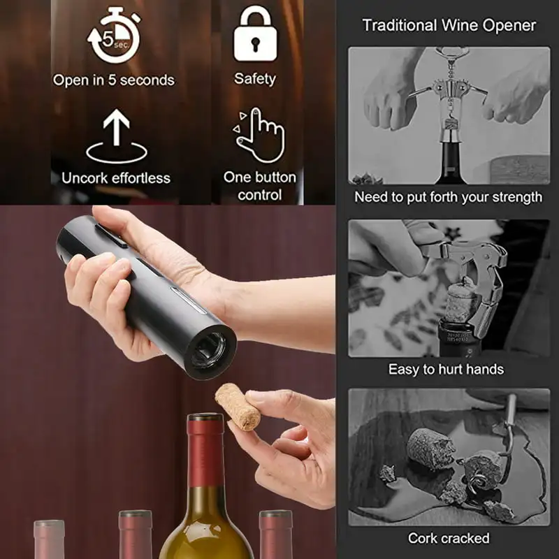 

Opener Gift Set Wine Openers Kit