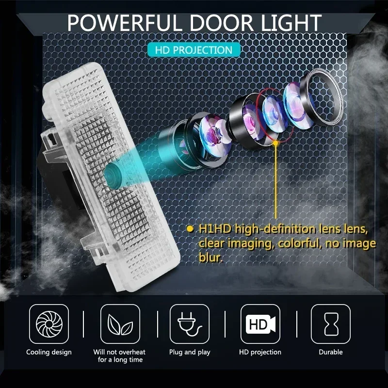 2 шт. автомобильный проектор светодиодные фонари Ghost Shadow Courtesy Lamps для MINI Cooper One R50 R52