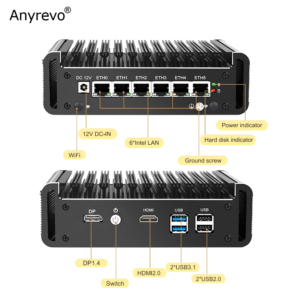 2.5G Soft pfSense Router Celeron N5105 Intel i226V 2500M 6 LAN 2*DDR4 NVMe SSD Industrial Fanless Mini PC  VS N6005 images - 6