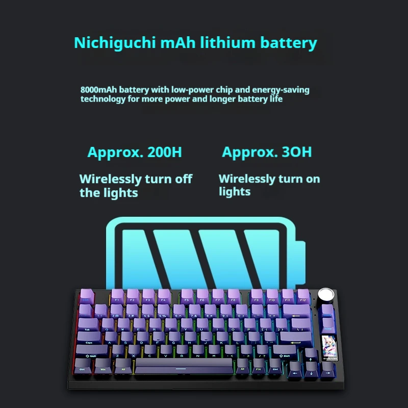 EWEADN X75 Беспроводная механическая клавиатура с боковой гравировкой и ручкой