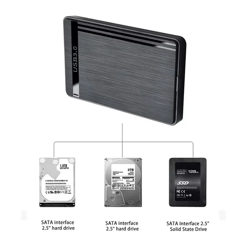 Корпус для жесткого диска SATA-USB 3.0 Micro B USB