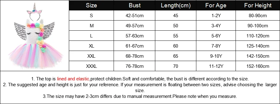 Пастель Единорог Платье-пачка детская одежда для девочек с цветочным узором на
