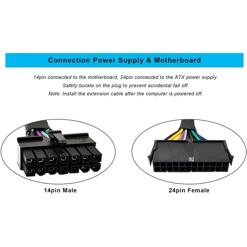 5X24 Pin To 14 ATX PSU основной адаптер питания плетеный кабель с рукавом для IBM Lenovo ПК и