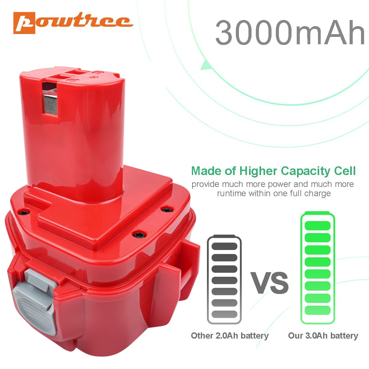 

PA12 12V 3000mAh NI-MH Battery for Makita PA12 6270D 6271D 6227D 6317D 8270D 4331D 1220 1233 Power Tools Rechargeable Battery