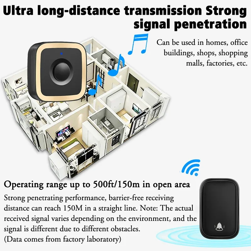 CACAZI новейший домашний беспроводной дверной звонок 60 песен 110 дБ 150 м