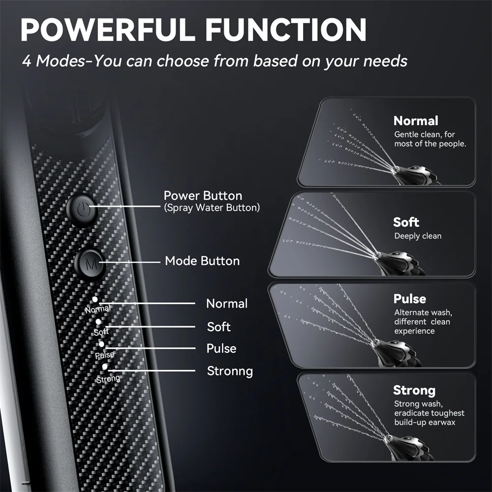 Электрическое Устройство Для Удаления Ушной Серы С 4 Режимами Давления. Система