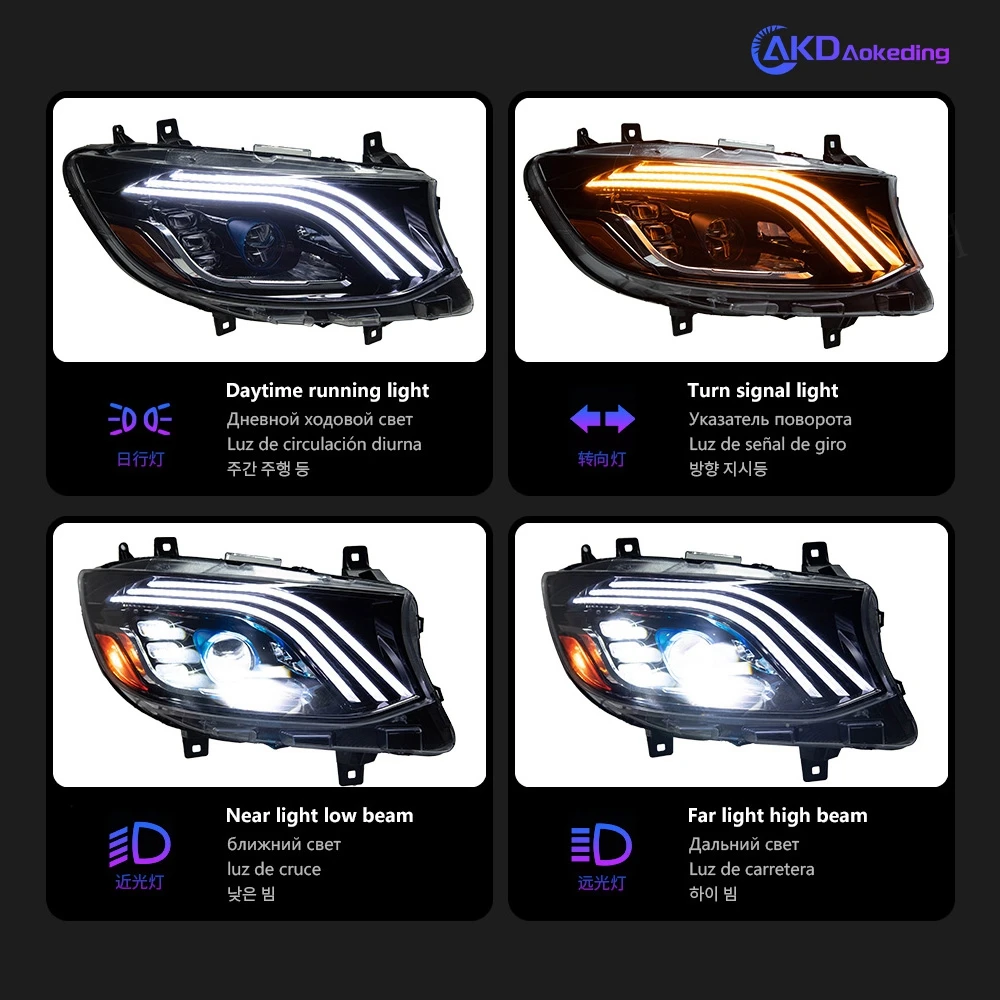 Фото Автомобиль для Benz Sprinter 2018-2023 фары 12 В ходовые DRL Hella Led Bi Xenon H1 H7 лампы противотуманные фары автомобильные принадлежности аксессуары №3