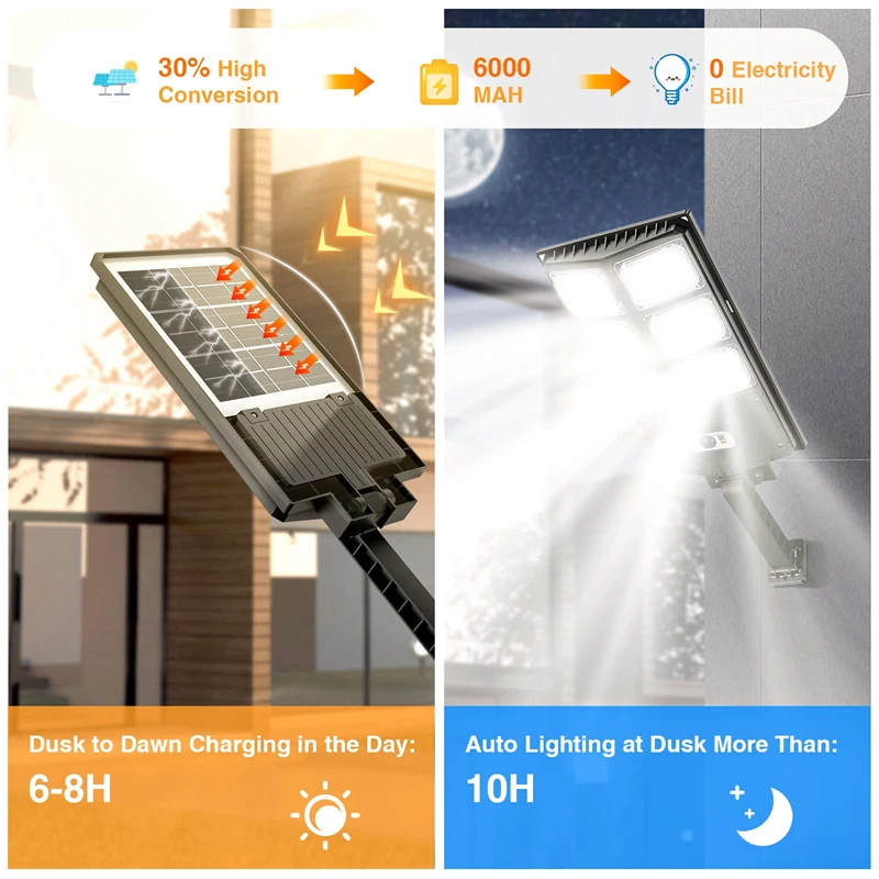 Рисунок 2 - Уличный фонарь на солнечной батарее