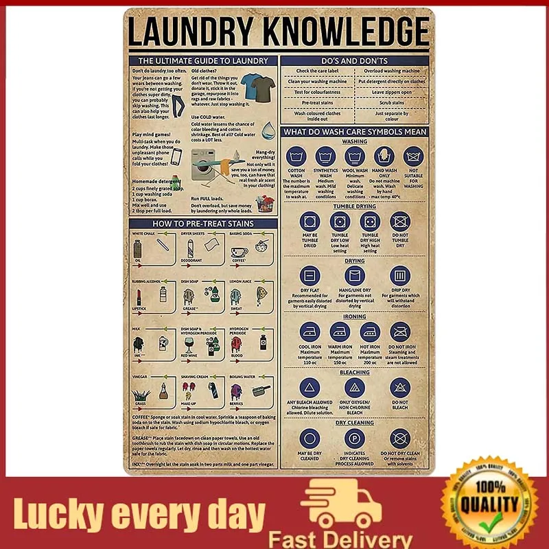 

LindaFeeney Laundry Knowledge Art Wall Decor Retro Metal Tin Signs How To Pre-Treat Stains Printing Poster Dry Cleaner Cafe