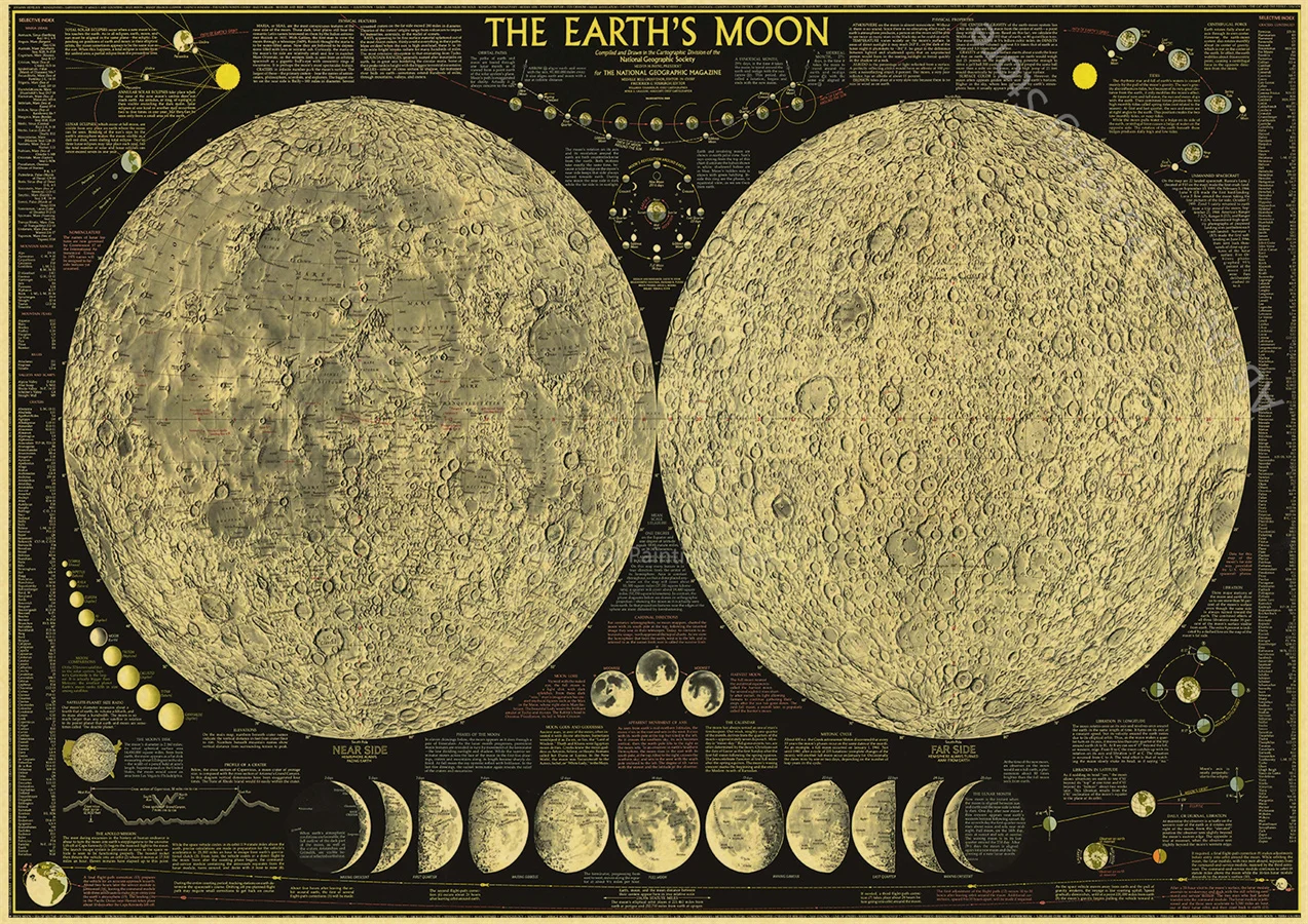 

Плакаты восемь планет в солнечной системе, стиль ретро, крафт-бумага
