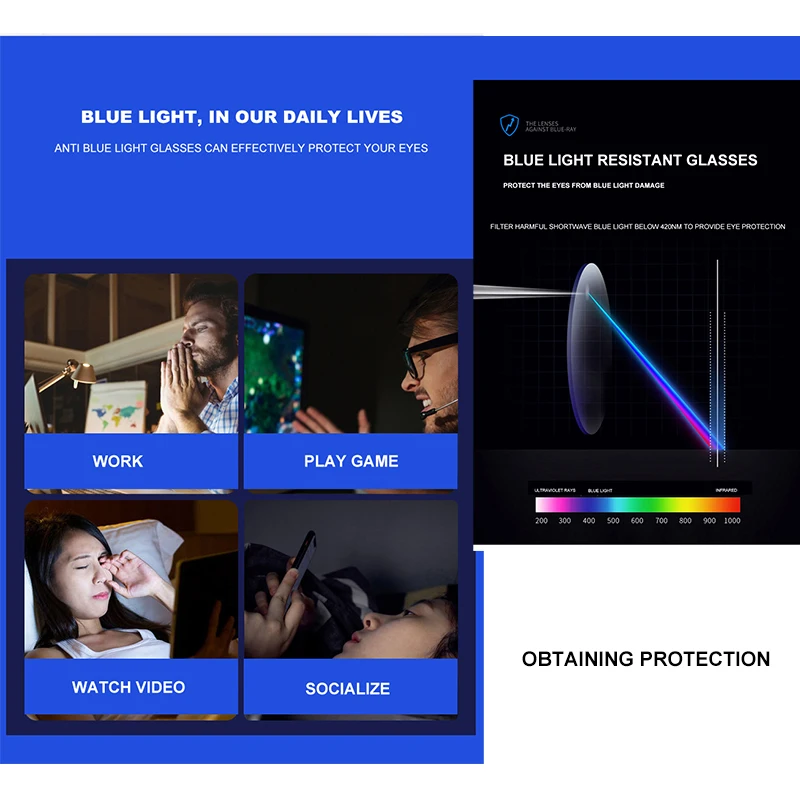 Квадратные очки DDLONG с защитой от синего света