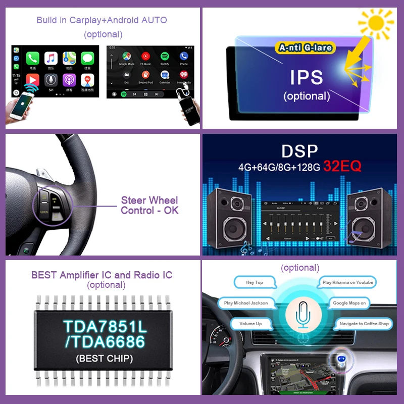 Автомагнитола 2 din Android 11 мультимедийный экран для Ssang yong Ssangyong Actyon Kyron 2005-2011 с Bluetooth